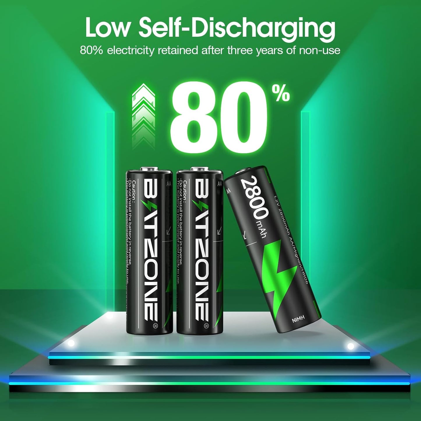 NiMH rechargeable batteries, AA size, set of 4