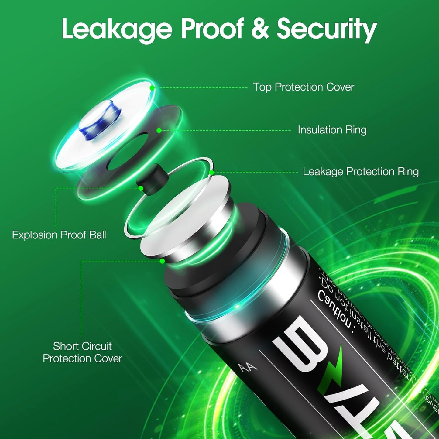 NiMH rechargeable batteries, AA size, set of 4