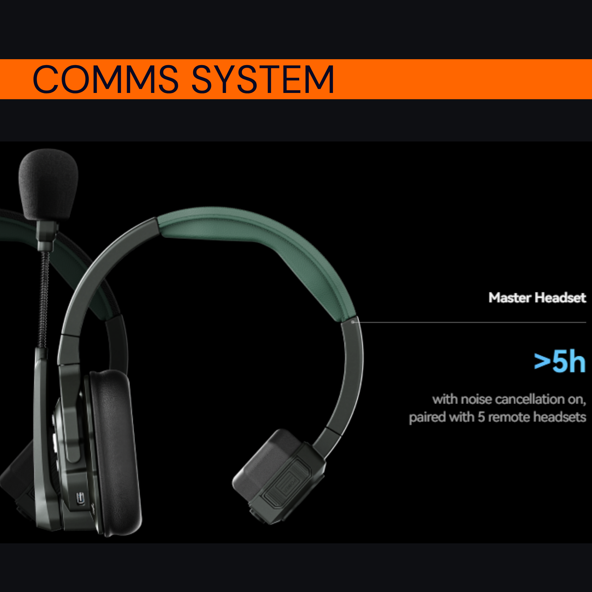 Comms System 9 Devices With Charging Dock and Case