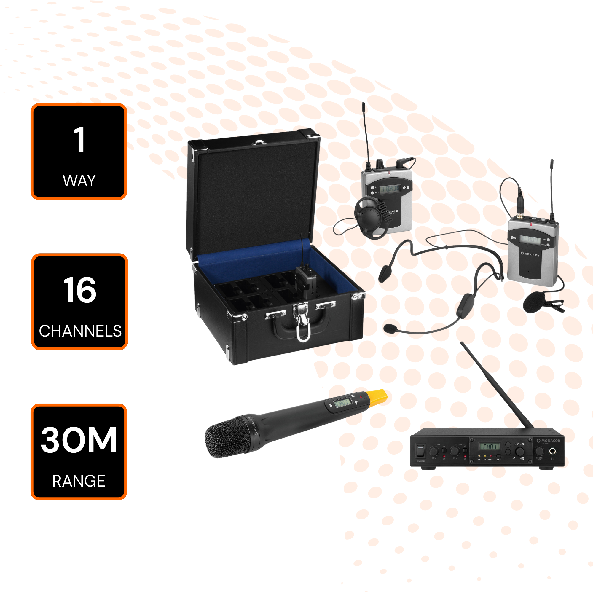 1-Way 30m 16 Channel System Monacor TXA-800R